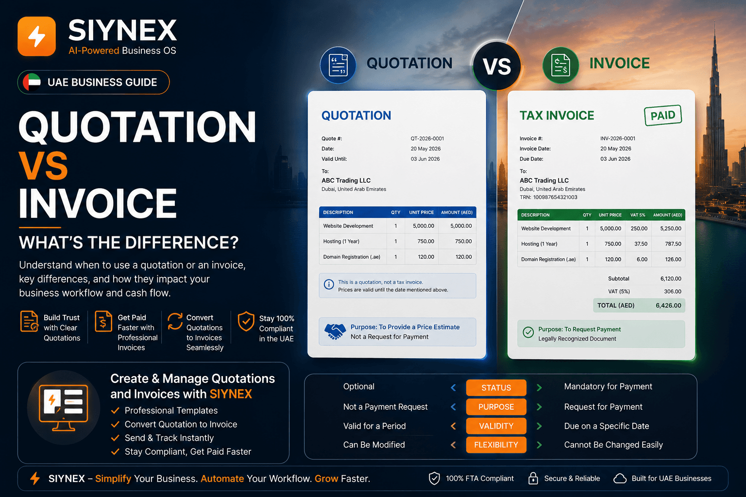 Quotation vs Invoice: What's the Difference? (UAE Business Guide 2026)