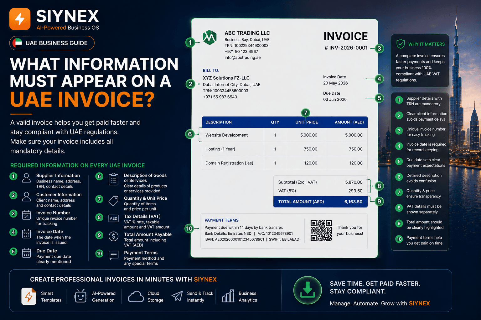 What Information Must Appear on a UAE Invoice? (Complete 2026 Checklist)
