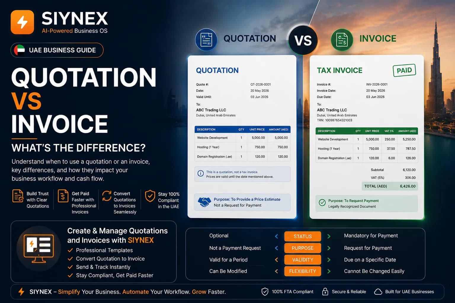 Quotation vs Invoice: What's the Difference? (UAE Business Guide 2026)